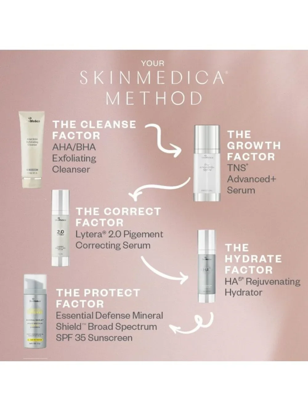 Brightening Under Eye Patches - Reduce Puffiness & Dark Circles, 6 Sets